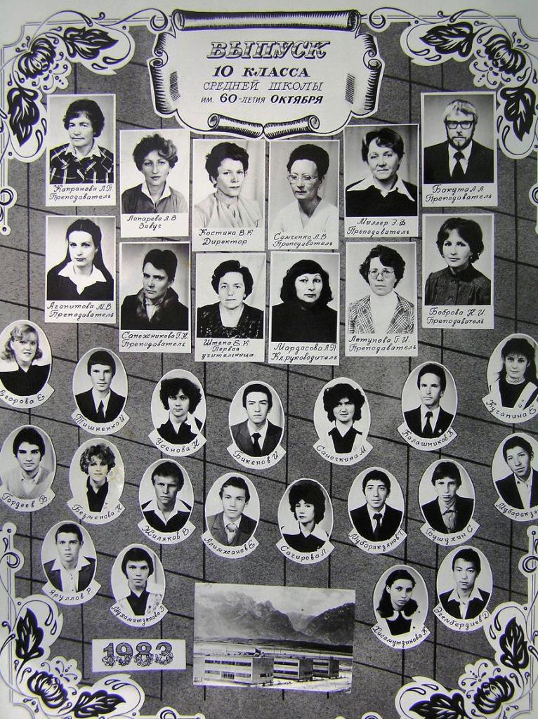 Выпуск 10 класса Хайдарканской средней школы, 1983 год